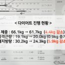 N 피티짐 이미지