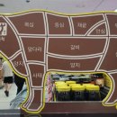 늘푸른정육점 이미지