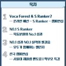 11500-22-28-02 | [목동 중등영어/목동 영어학원] Voca Forest 후기 - 전국 TOP 100명, 목동ACE에서 22명이나?