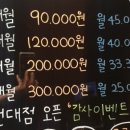 투탑스짐 휘트니스 3호점 이미지