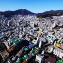 부산역(지하철) 이미지