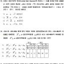 사회조사분석사 - 2과목(사회통계) 6회 기출문제 및 답안 이미지