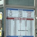 삼전셀프세차 이미지