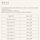 1359펜션 이미지