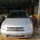 여의동농장 이미지