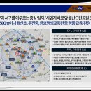 월산메디칼 이미지