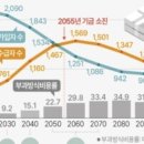 지앤유니