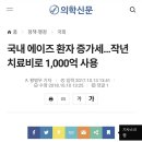 에이즈 환자들이 자신의 감염사실을 알게 된 경로... 이미지