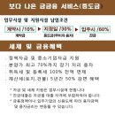 군포 신일IT유토 지식산업센터(아파트형공장) 이미지