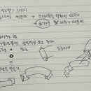 일싸 이미지