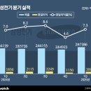 (주)지원냉동물류 이미지