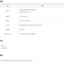 충청남도교육청남부평생교육원 이미지