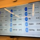 코발트 사회적협동조합