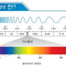 란안경원 이미지