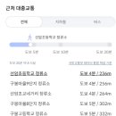 조일영소아청소년과의원 이미지