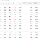 성우테크론
