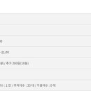 도당 공영 주차장 이미지