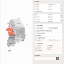 [충남 치매병원] 충청남도 아산시, 서산시, 논산시 치매 전문 요양병원 안내