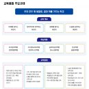 여도초등학교 이미지