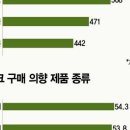 다원병원 이미지