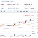 해성테크 이미지