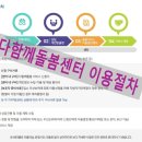 꽃바위다함께돌봄센터 | 순천시 찾아가는 아동권리교육 신대다함께돌봄센터 교육 후기