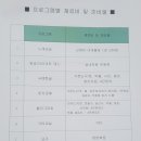 청북도서관 이미지