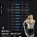 댕오빠 | 10월, 추석연휴나기