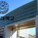 홍익대학교 이미지