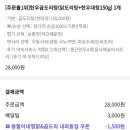 봉팔이네찜닭 이미지