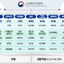 에이치케이애드