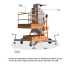 (주)마산특수강