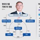 파워마켓 이미지