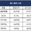 에스제이 기획 (SJ 기획) 이미지