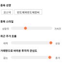 11650-7-6-4 이미지