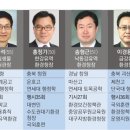 대강청과