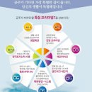 공주행운부동산공인중개사사무소 이미지