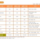 할매보쌈부대찌개 이미지