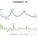 해운산업연구원