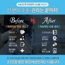 우리눈안과 이미지