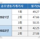 마스터냉동공조 이미지