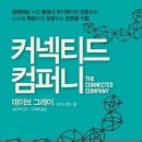 그나컴퍼니 이미지