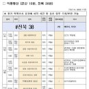 김밥천국영동점