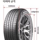(알아두면 좋은상식59) 타이어 제조 일자 확인법 이미지