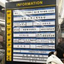 신영롤러스케이트장 이미지