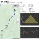 (한무리)정선 가리왕산 산행(2026.8.8) 이미지