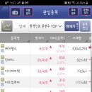 유니크메디칼 이미지