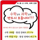 트라에듀입시학원 이미지