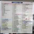 도암중학교 | 21.8km) : 강진시외버스터미널-강진만생태공원-백련사-다산초당-석문공원 구름다리-도암농협(23.9.27)