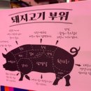 은희축산 이미지